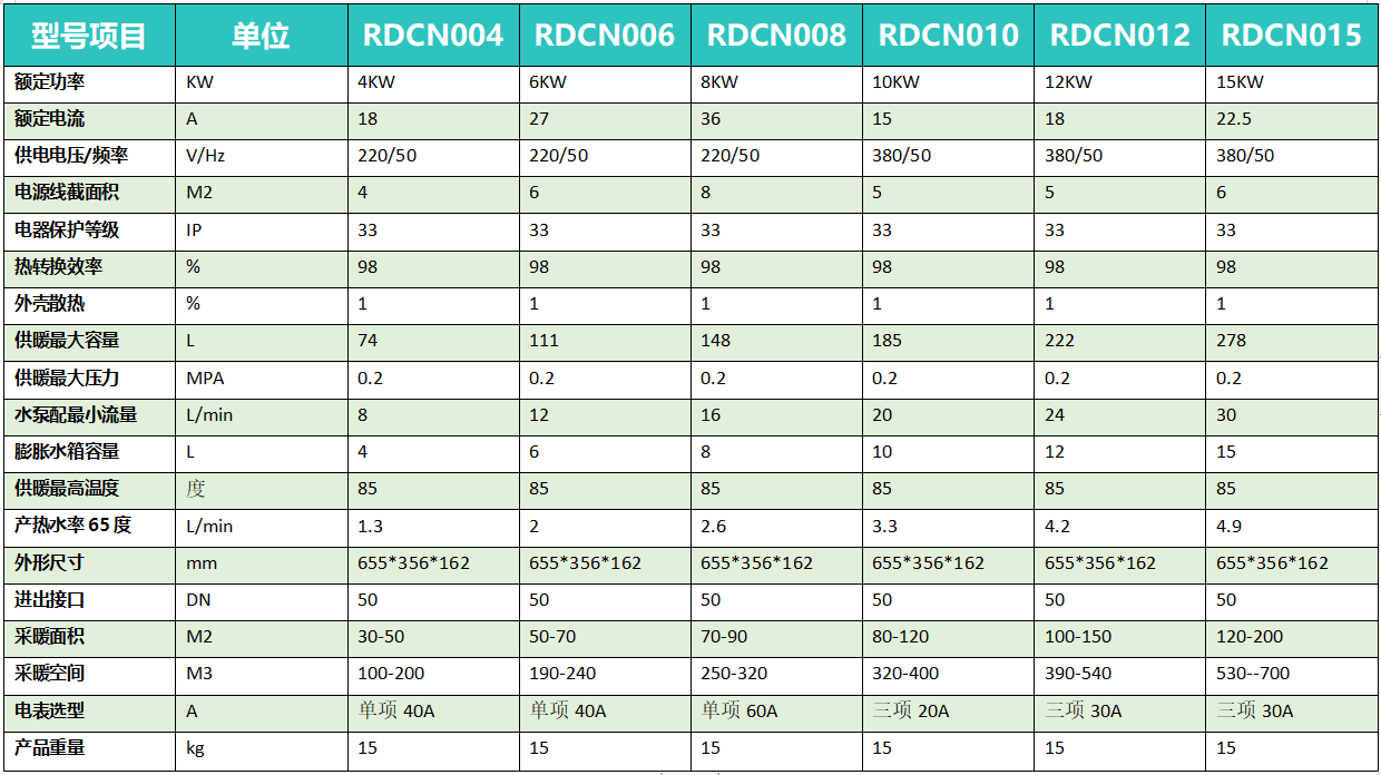 ů4-15KW001.png